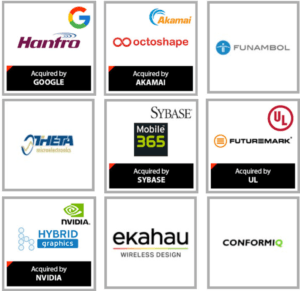 Companies Nexit has flipped