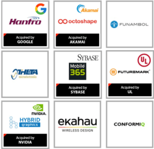 Companies Nexit has helped make the flip
