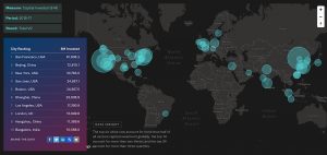 Global VC Investment Volume